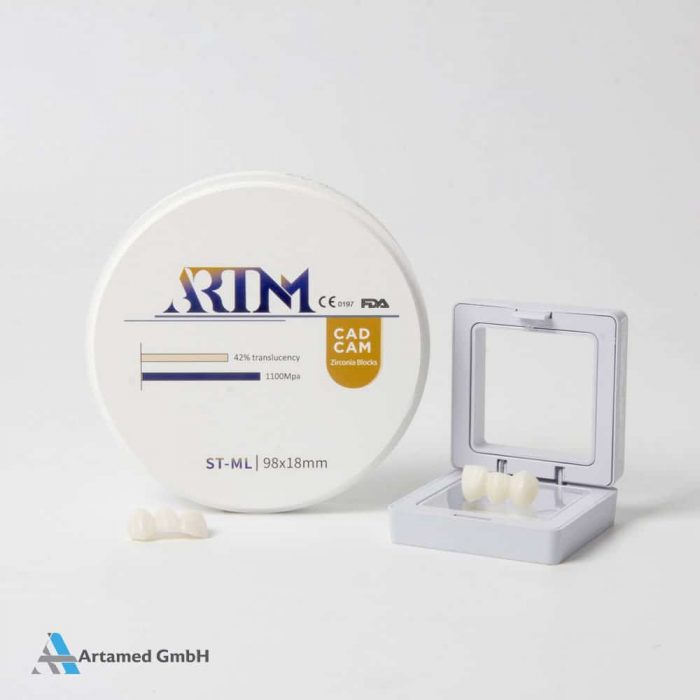CAD/CAM Zirkonoxid