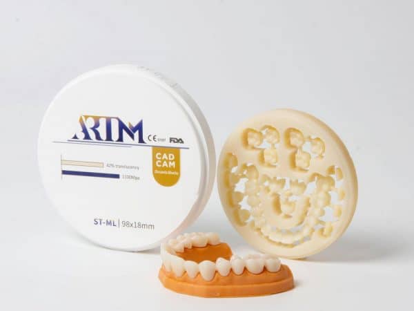 Dental Zirkonoxid