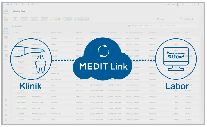 MEDIT Link
